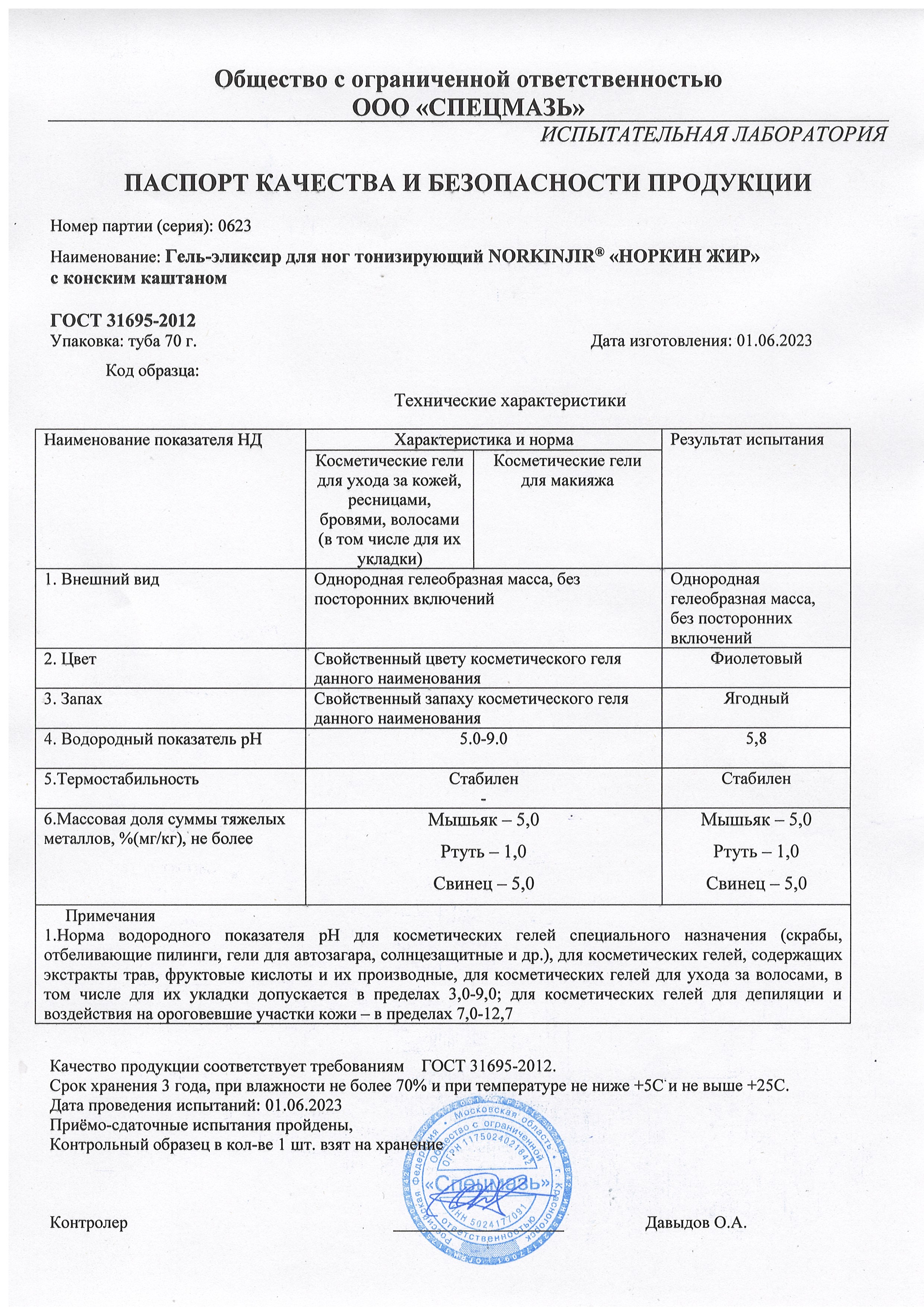 Паспорт №062023